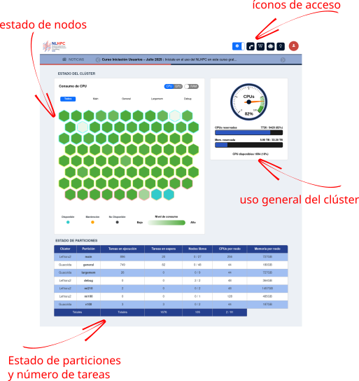 Dashboard-public-view.png