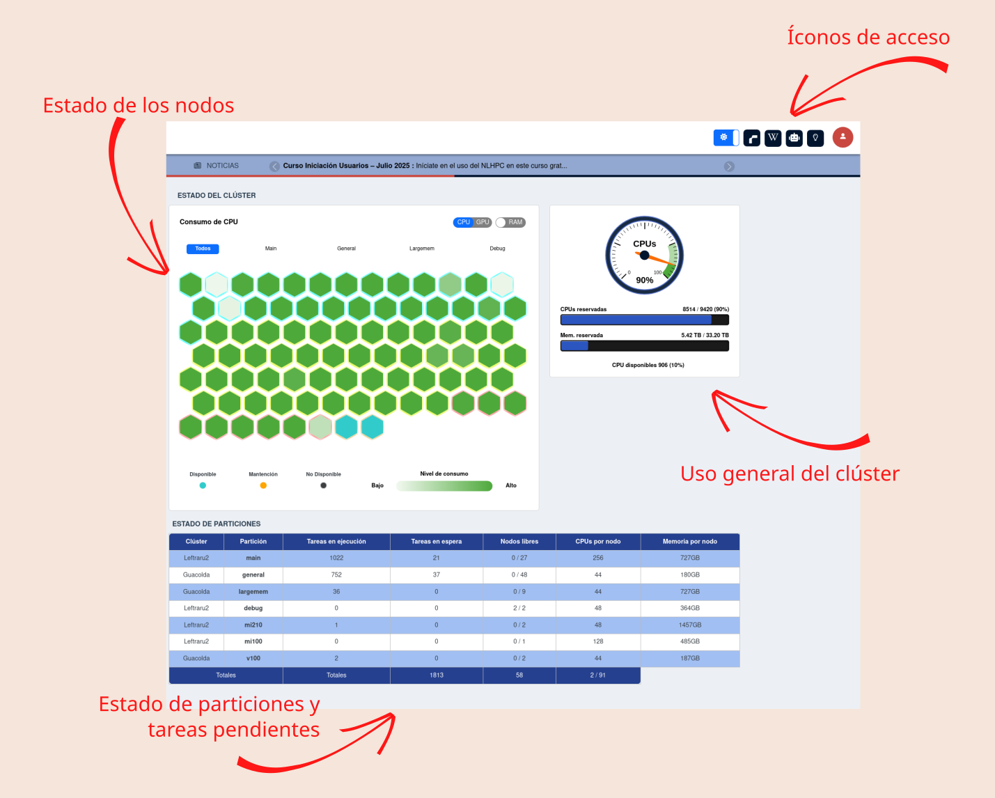 Dashboard-general1.png